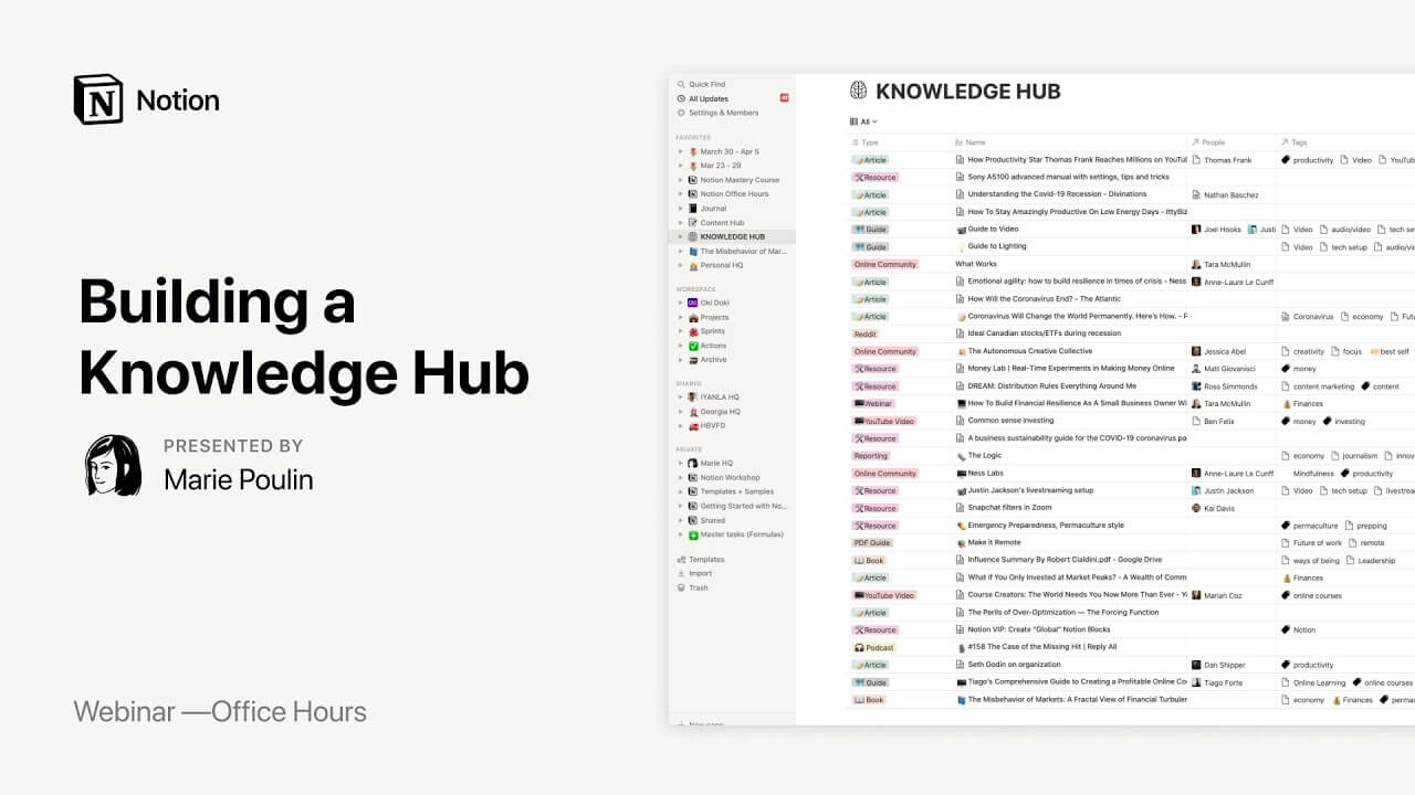 Coda vs Notion The Ultimate Guide